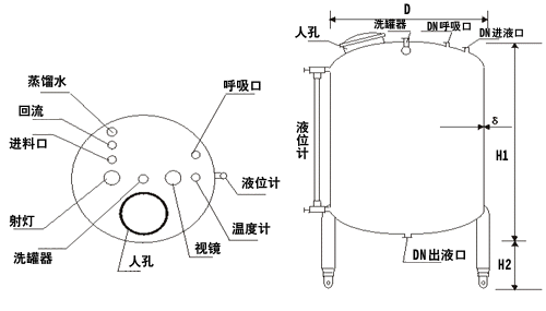 立式儲(chǔ)罐