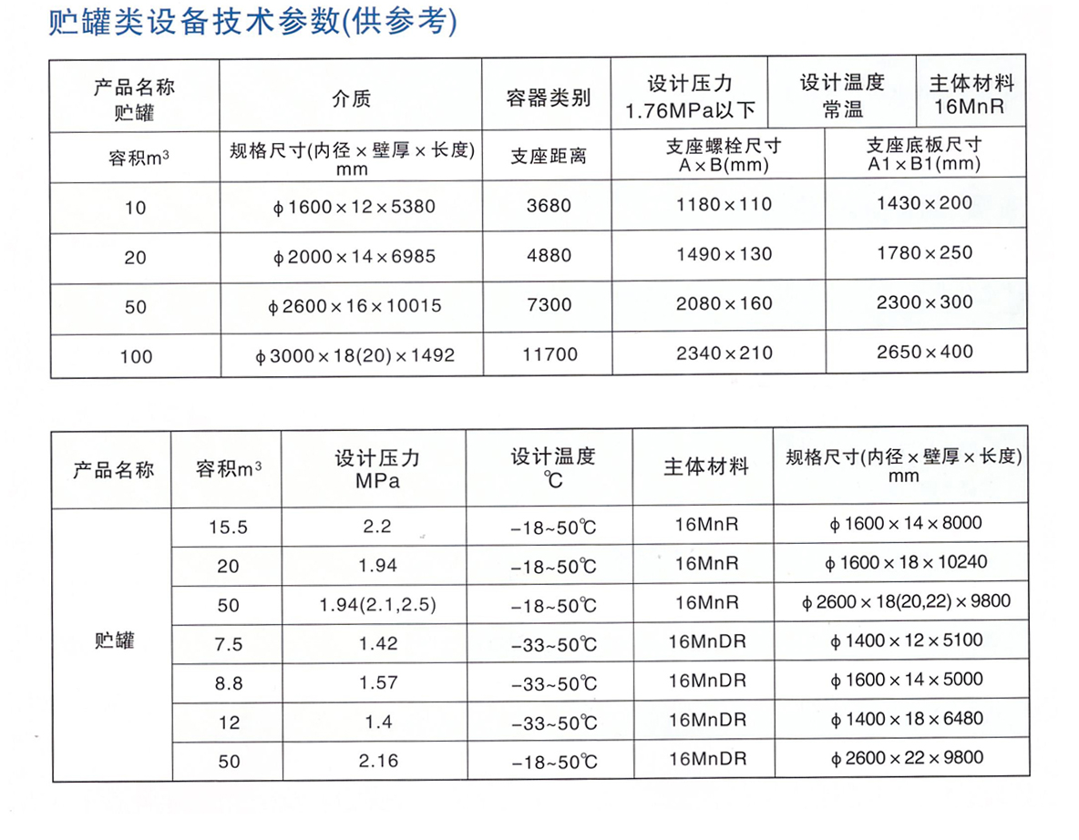 儲罐技術參數(shù)
